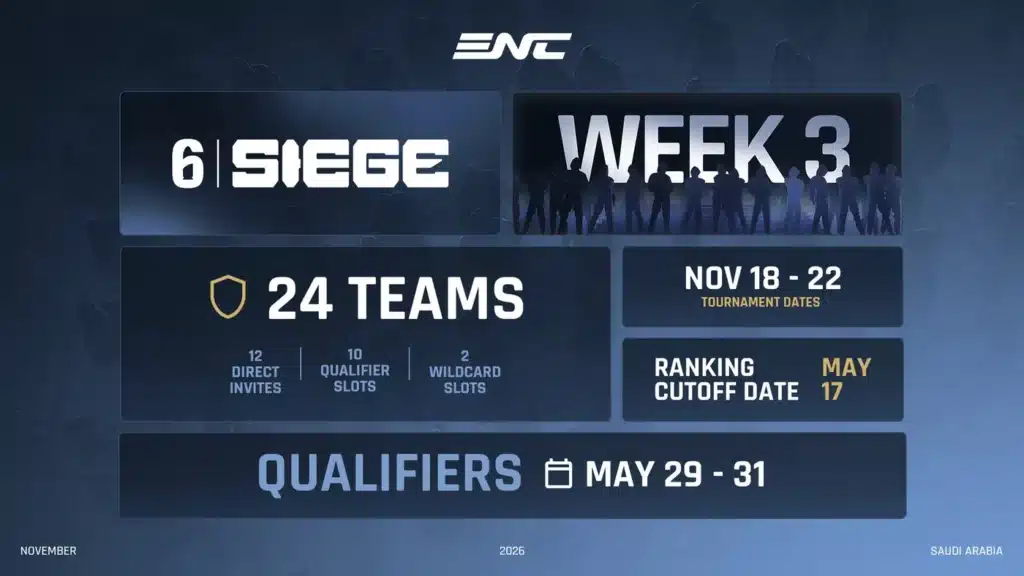 Rainbow Six Siege plán